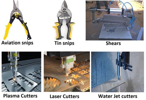 sheet metal work tools|sheet metal tools near me.